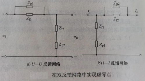 虛零點(diǎn)法 模擬CMOS集成電路設(shè)計(jì)的精密調(diào)諧藝術(shù)