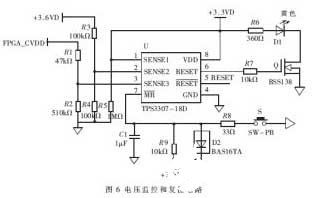 基于TMS320C6713B與EP1C12的混合信號電源系統(tǒng)設(shè)計(jì)與專業(yè)論壇生態(tài)探討